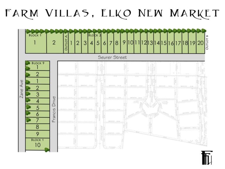 New Construction Homes in Elko New Market, MN The Farm Villas